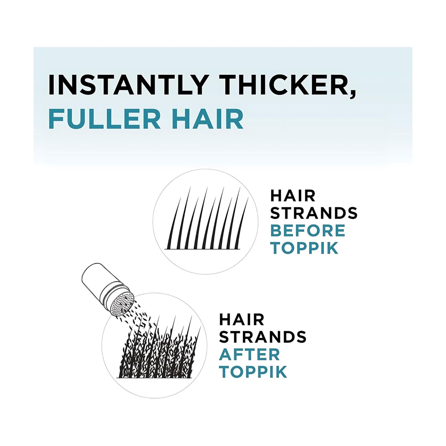 Toppik Hair Building Fibers, Auburn, 27.5g Fill In Fine or Thinning Hair, Instantly Thicker, Fuller Looking, 9 Shades for Men & Women, Keratin Protein Formula