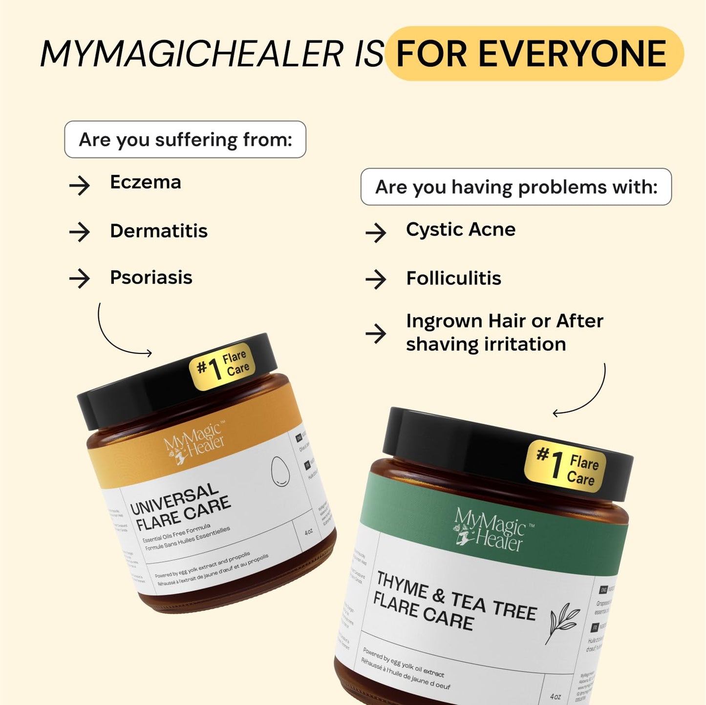 MyMagicHealer Universal Flare Care | Drawing Salve for HS, Boils, Cysts, Hemorrhoids, Pilonidal Cyst, Abscess | Anti-Chafing, Wound Care, Relief for Itching Skin w/Propolis & Egg Yolk Extract 4 oz