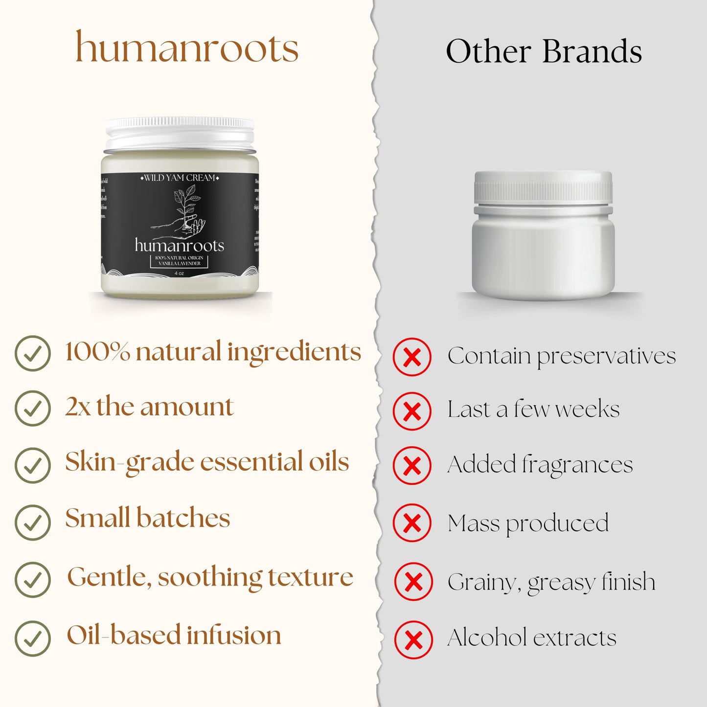 Wild Yam Cream - Menopause and PMS Support for Women, 4 oz (Vanilla Lavender), Organic Wild Yam Cream for Balance - Made With Chaste Tree Berry and Red Clover