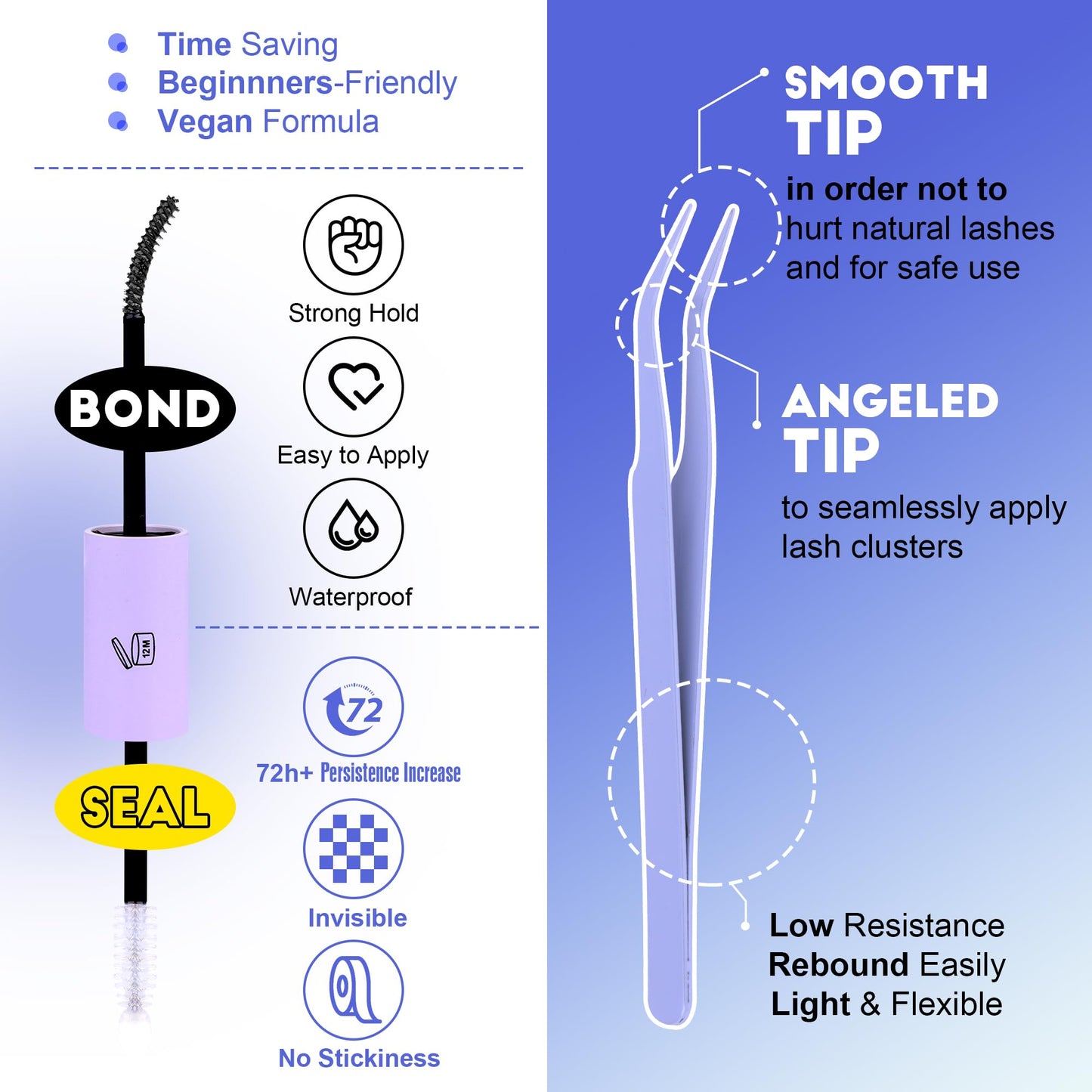 Pawotence Lash Extension Kit DIY 280pcs Individual Lash Clusters Kit 20D&30D Natural 9-15mm Cluster Eyelash Extensions Kit with Lash Bond and Seal, Tweezers for Self Use (20D&30D, 0.07D, 9-15mm, Kit)