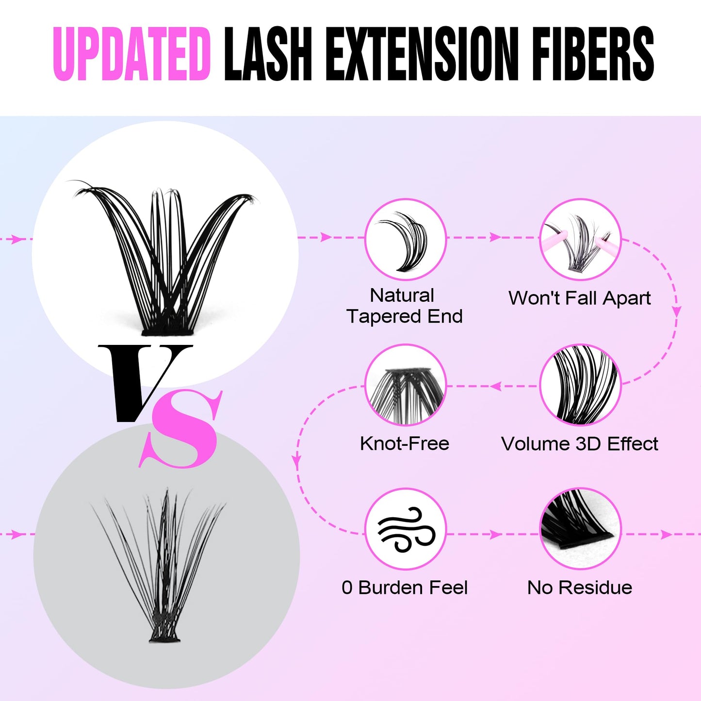 Pawotence Lash Clusters 280pcs Individual Lashes Cluster Eyelash Extensions 50D 9-16mm Mix Eyelash Clusters Lash Extension for Self Application at Home (50D, 0.07D, 9-16mm)