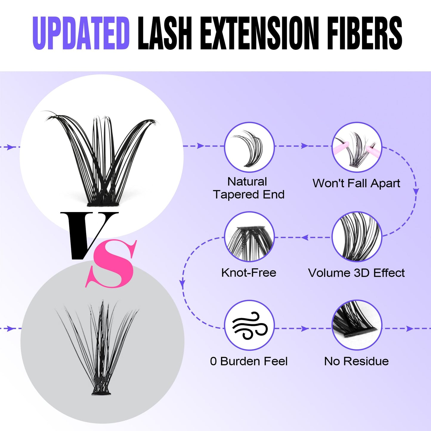 Pawotence Lash Clusters 40D 280pcs Cluster Eyelash Extensions 9-16mm Mix Eyelash Clusters Lash Extension Individual Lashes for Self Application (40D, 0.07D, 9-16mm)