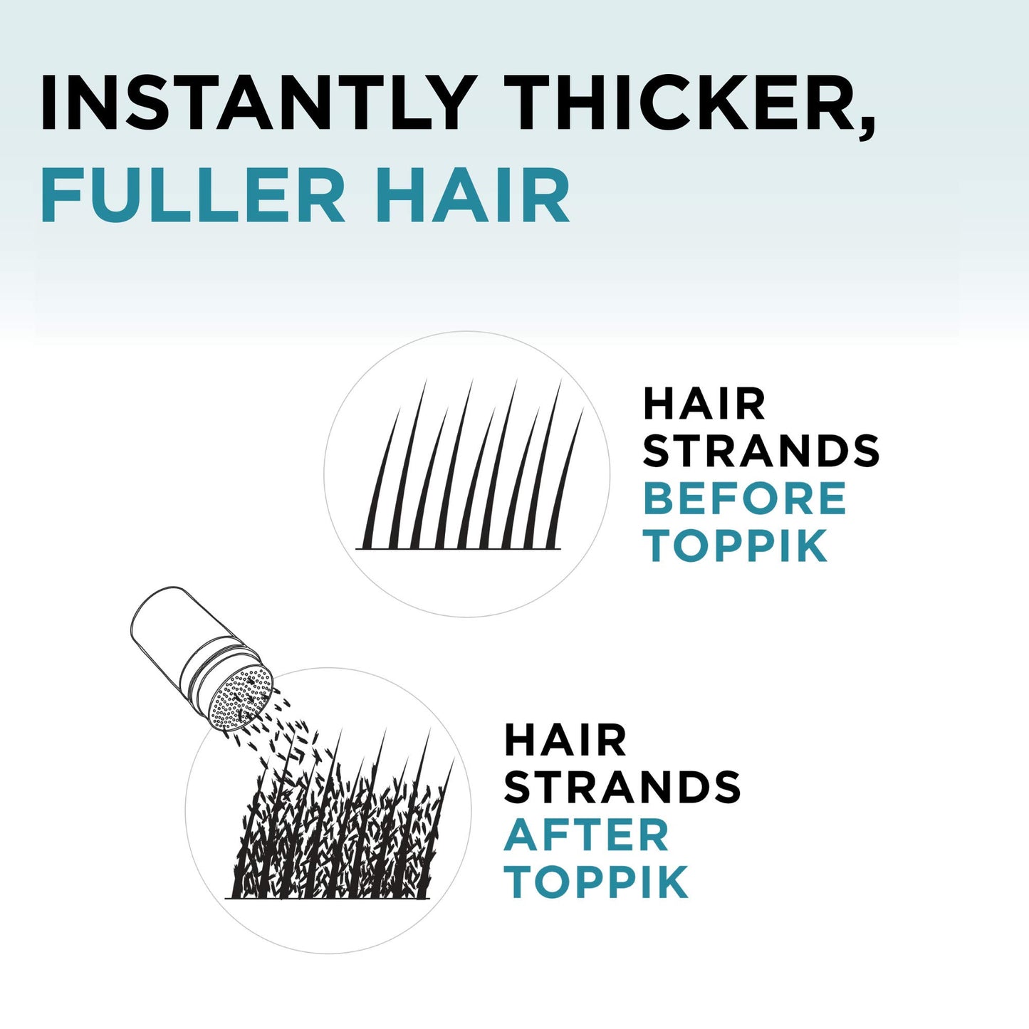 Toppik Hair Building Fibers, Gray, 55g Fill In Fine or Thinning Hair, Instantly Thicker, Fuller Looking, 9 Shades for Men & Women, Keratin Protein Formula