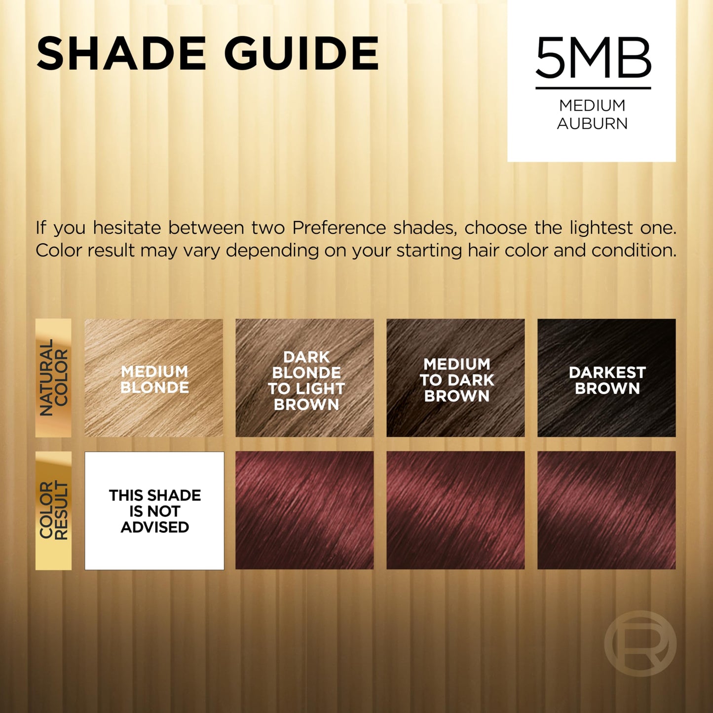 L'Oreal Paris Superior Preference Fade-Defying Color + Shine System, 5MB Medium Auburn(Packaging May Vary), Pack of 1,
