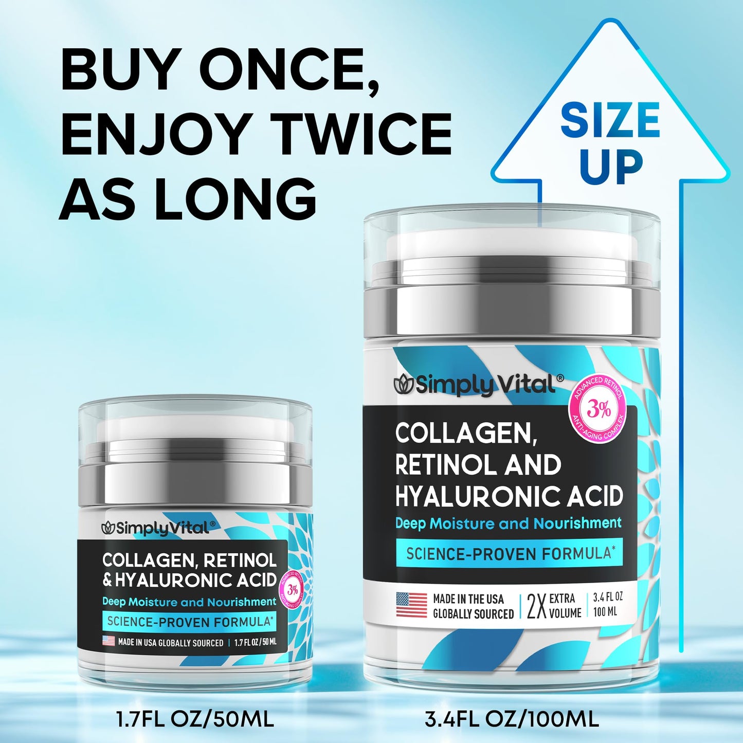 SimplyVital Collagen, Retinol & Hyaluronic Acid Cream - Anti-Aging Retinol Cream for Face, Neck & Décolleté - Made in USA - Daily Moisturizer Face Cream - 3.38 fl oz