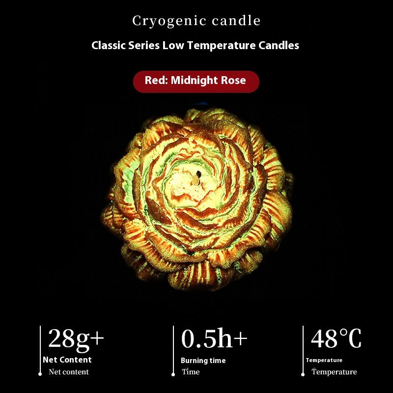 Luminous Low Temperature Candles Wax Drip Aromatherapy Gradient Rose Sentiment Gift