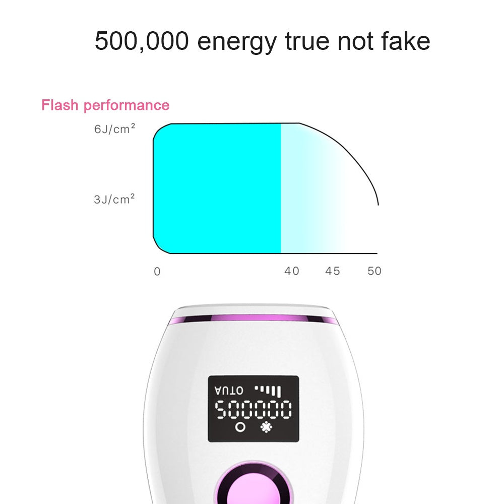 Épilateurx laserx d'épilationx dex chargementx initialx pourx desx femmesx photoépilateurx Permanentx femmex brasx dex corpsx bikinix épilationx facialex dépiladorx unx laserx