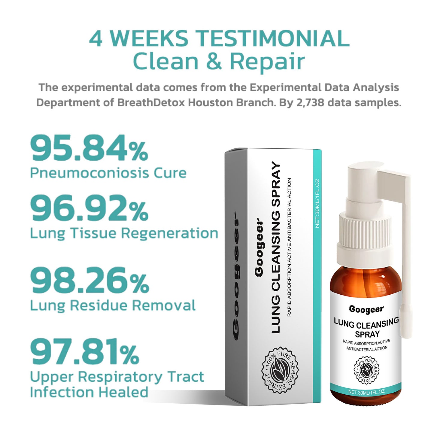 Body Cleaning Spray Relieve Throat Dryness And Itching Cough Throat Discomfort Body Care Drops