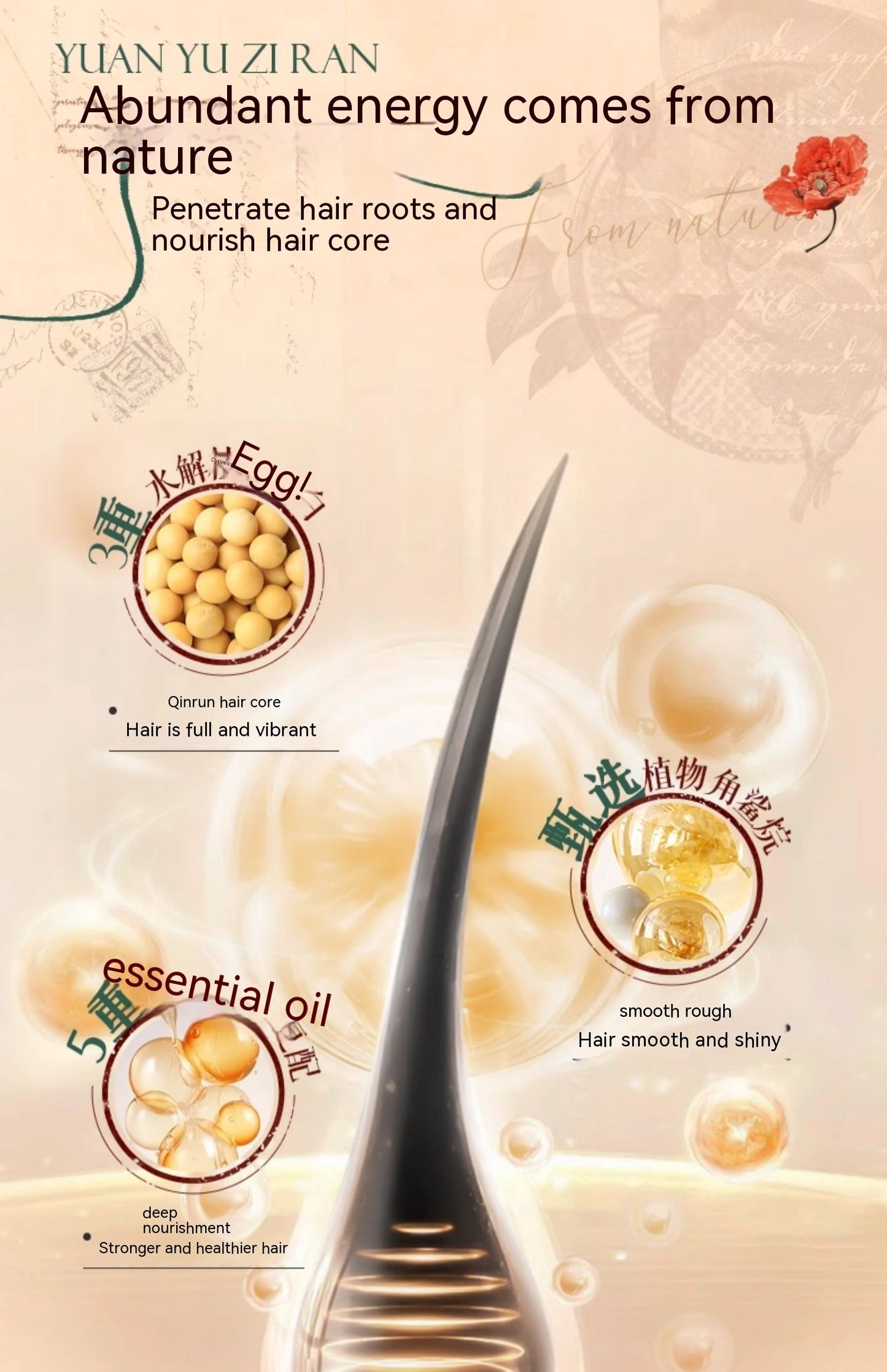 Non Steaming Repair Dry And Moisturizing Hair Mask