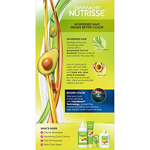Garnier Nutrisse Ultra Nourishing Hair Color Creme with Triple Oils, Permanent Dye for 100 Percent Gray Coverage, Teal Forest TL1