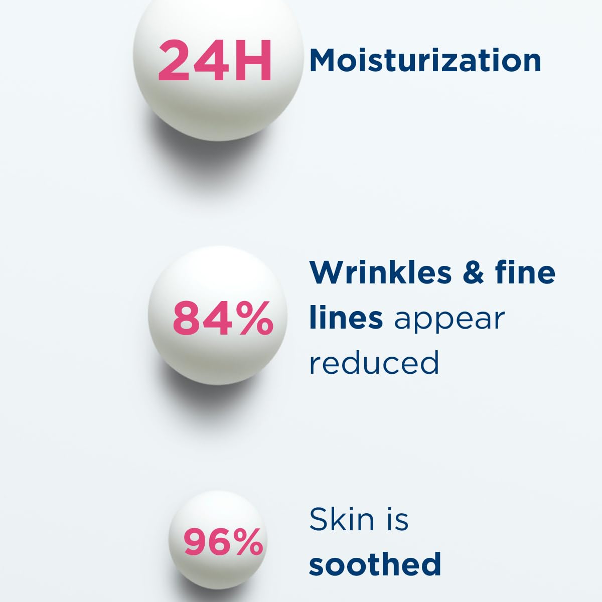 Bioderma Sensitive skin, anti-aging duo