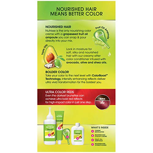Garnier Nutrisse Ultra Color Nourishing Hair Color Creme, R3 Light Intense Auburn (Packaging May Vary), Pack of 1