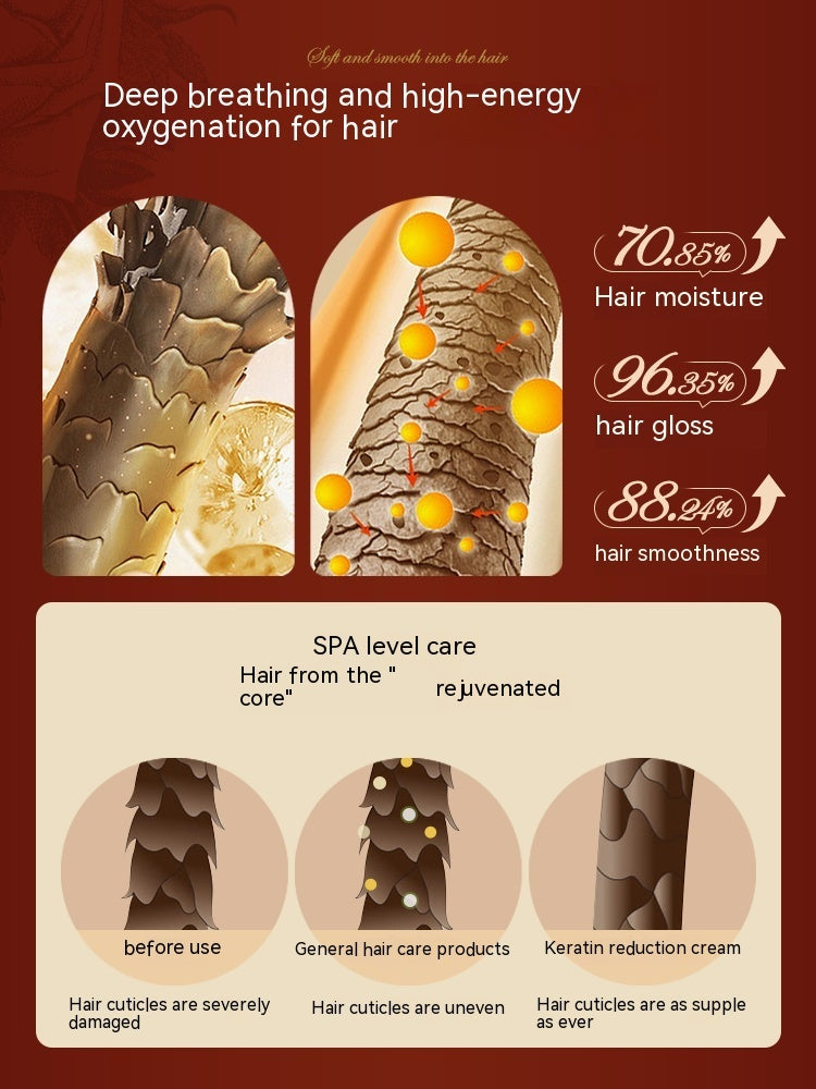 Non Steaming Repair Dry And Moisturizing Hair Mask