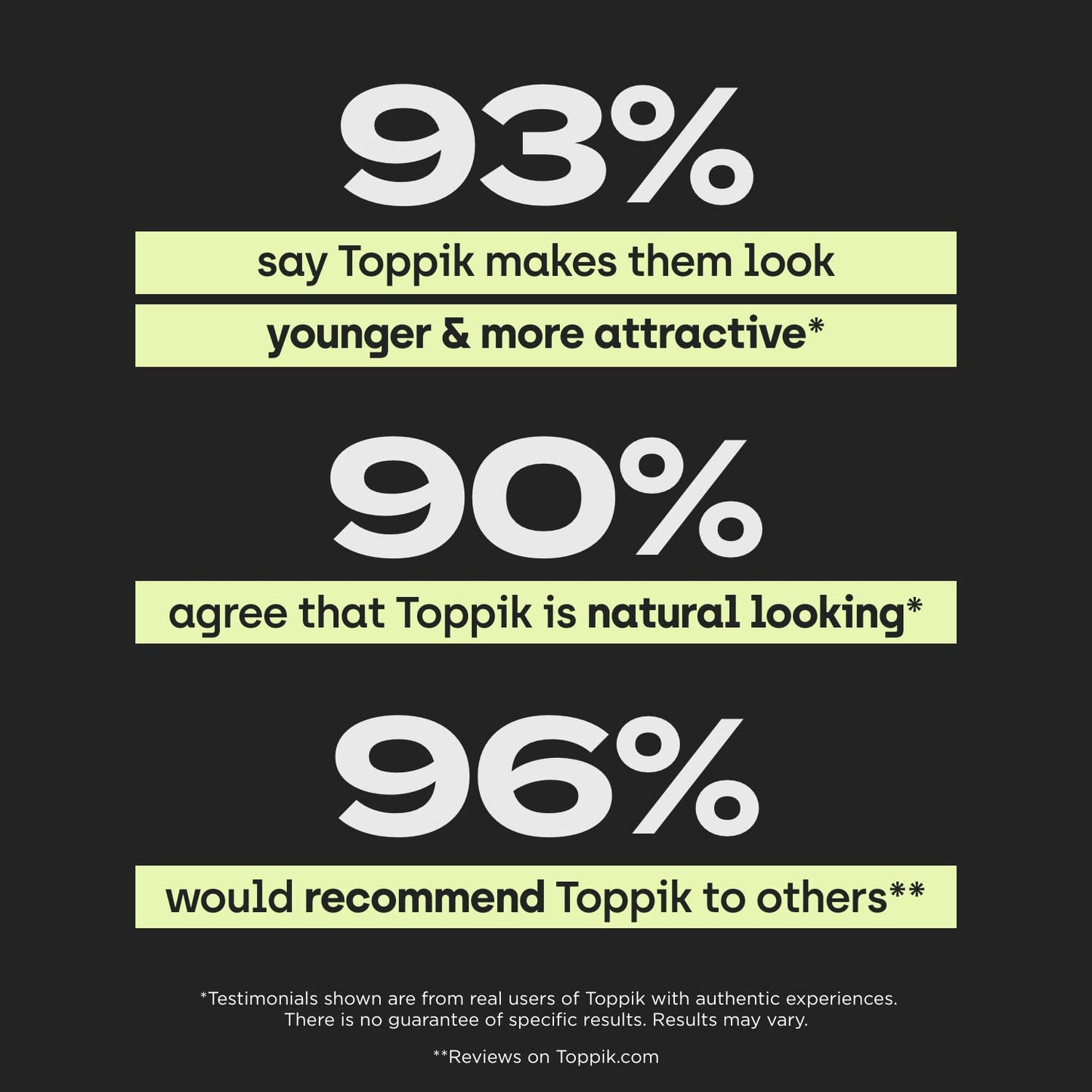 Toppik Hair Building Fibers, Medium Blonde, 27.5g Fill In Fine or Thinning Hair, Instantly Thicker, Fuller Looking, 9 Shades for Men & Women, Keratin Protein Formula