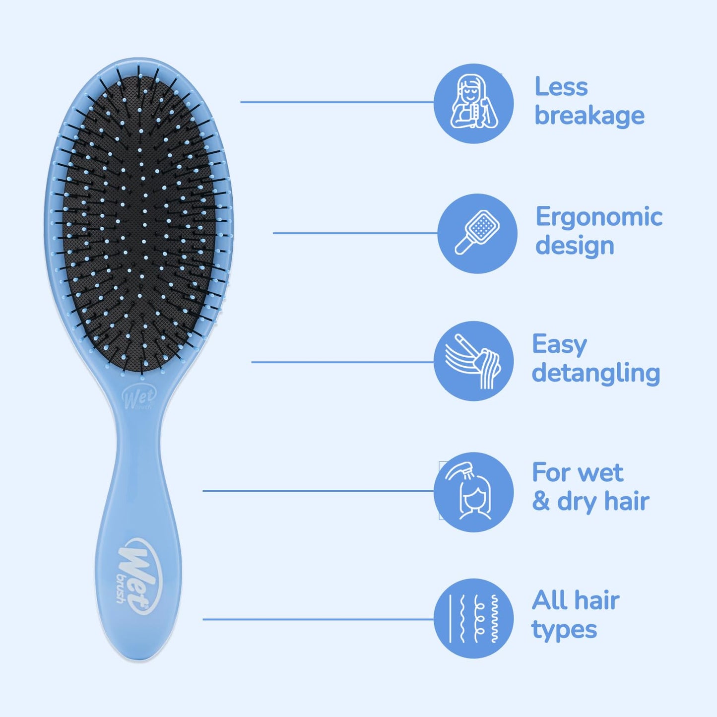 Wet Brush Detangling Brush, Original Detangler Brush (Sky) - Wet & Dry Tangle-Free Hair Brush for Women & Men - No Tangle Soft & Flexible Bristles for Straight, Curly, & Thick Hair