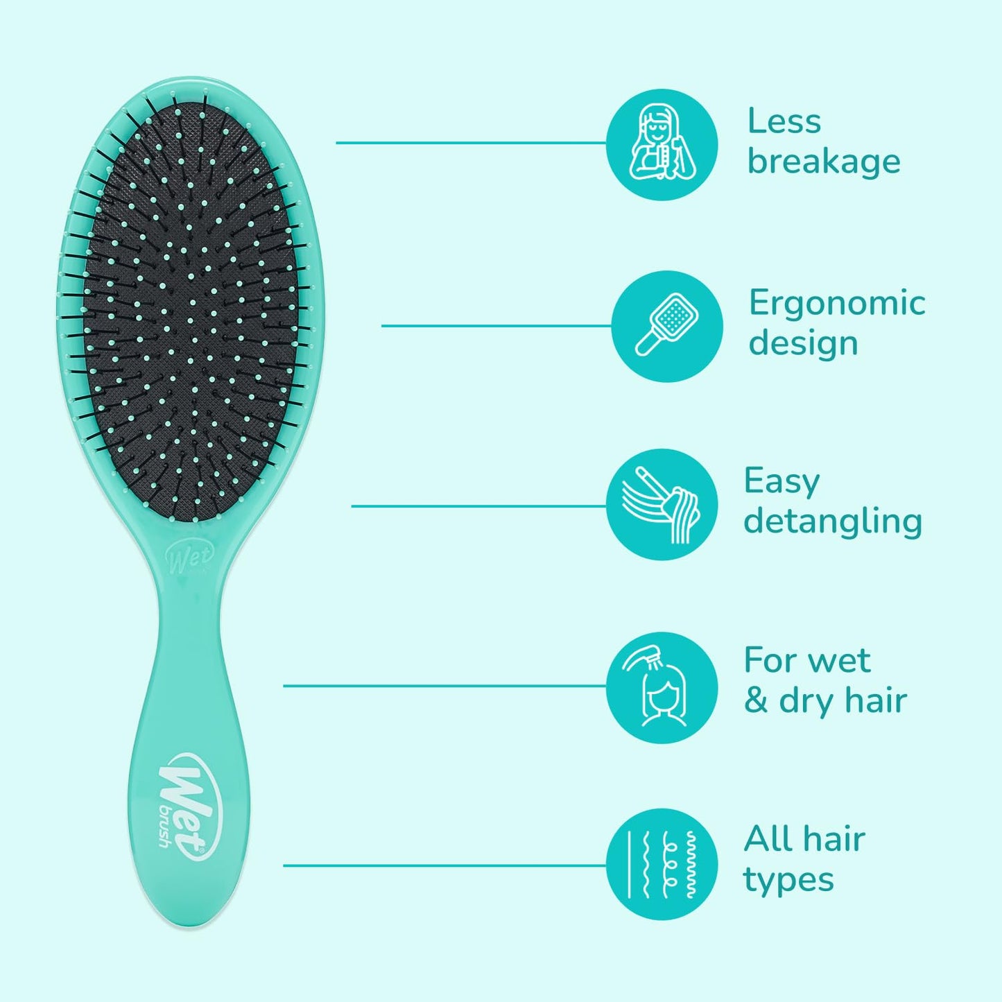 Wet Brush Original Detangler Hair Brush, Amazon Exclusive Aqua- Ultra-Soft IntelliFlex Bristles-Detangling Hairbrush Glides Through Tangles For All Hair Types (Wet Dry & Damaged Hair) - Women & Men