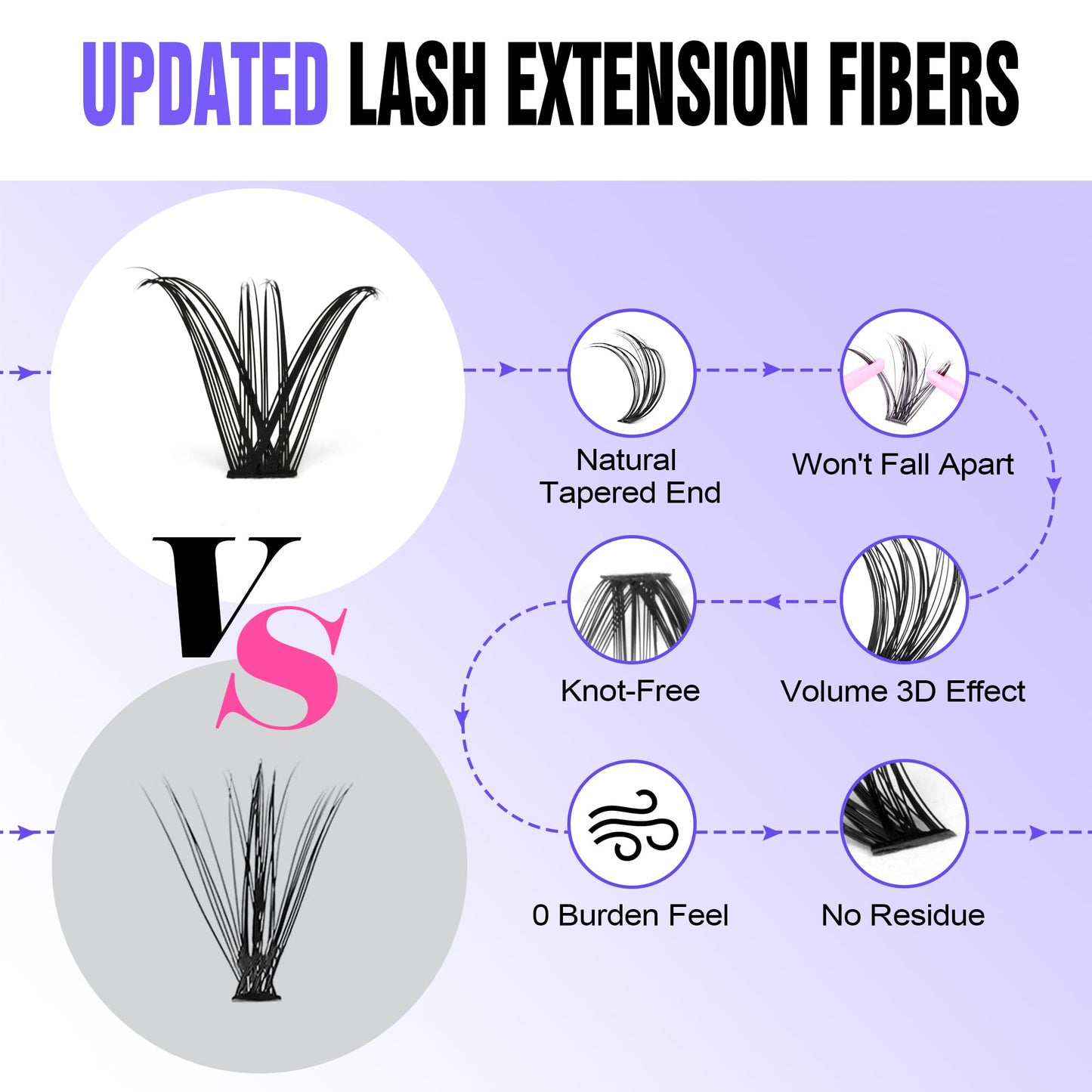 Pawotence Lash Clusters 280pcs Cluster Eyelash Extensions 40D 50D Eyelash Clusters Lash Extension 8-16mm Individual Lashes for Self Application at Home (40D&50D, 0.07D, 8-16mm)