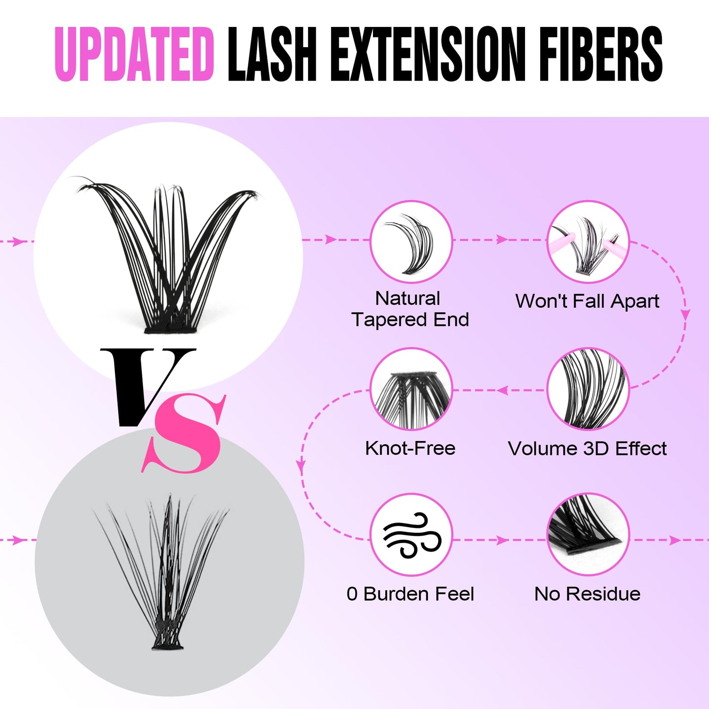 Pawotence Lash Clusters 280pcs Individual Lashes 30D 40D Cluster Eyelash Extensions 9-16mm Eyelash Clusters Lash Extensions for Self Application (30D&40D, 0.07D, 9-16mm)