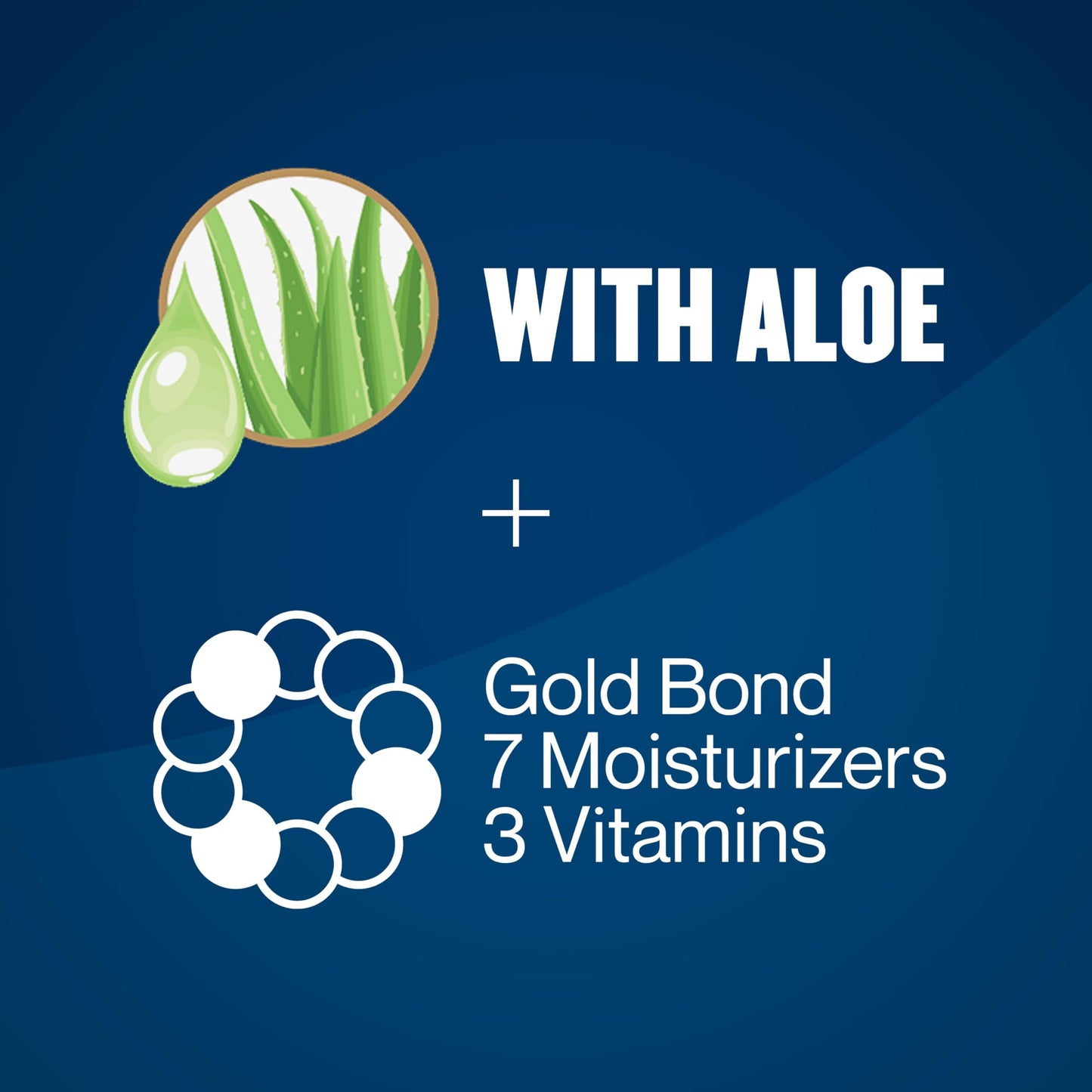 Gold Bond Healing Cream Gift Pack, For Body, Hand & Foot