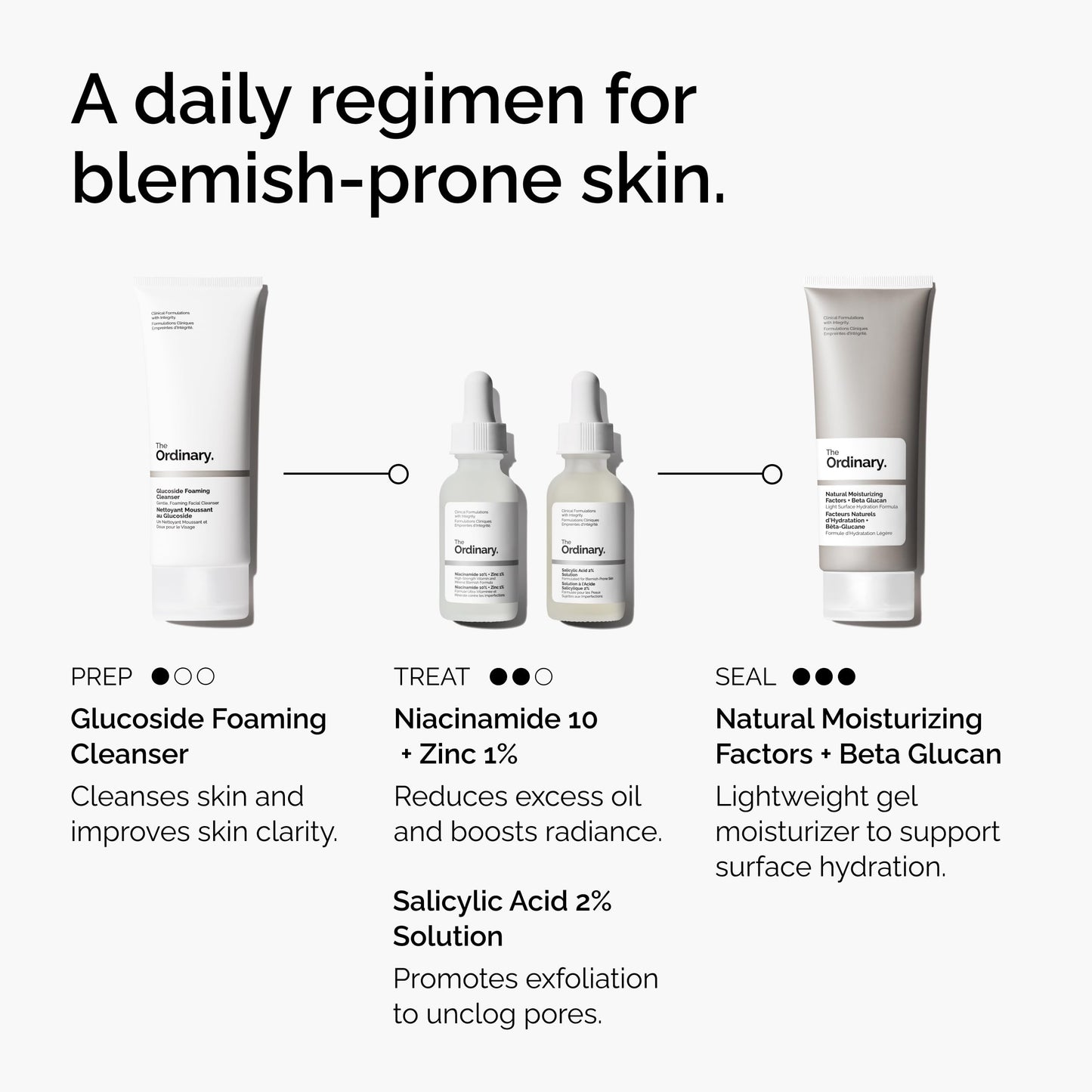 The Ordinary Salicylic Acid 2% Solution, Acne-Fighting Serum for Blemish-Prone Skin, 1 Fl Oz (Pack of 2)