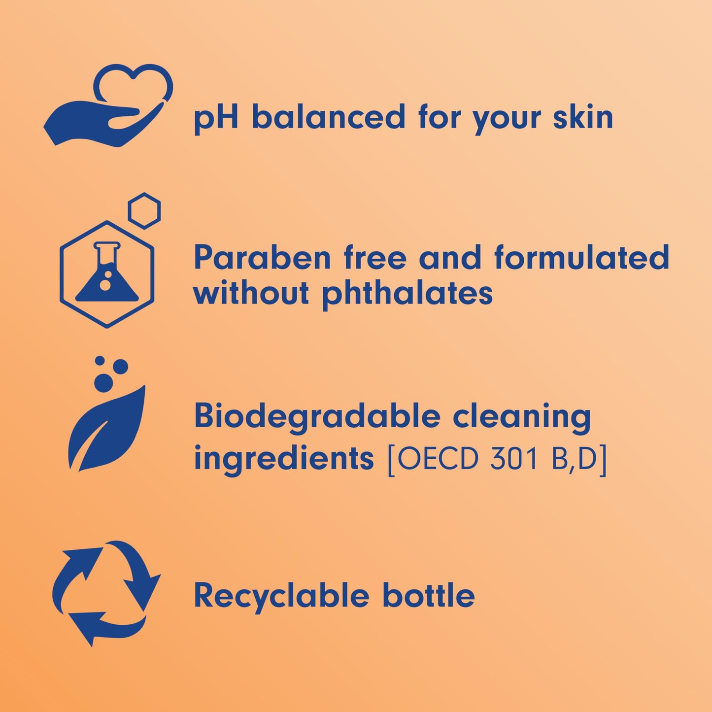 Softsoap Juicy Peach Liquid Hand Soap, Kitchen and Bathroom Hand Soap, Rich Fruity Scent, 50 fl oz Refill Bottle