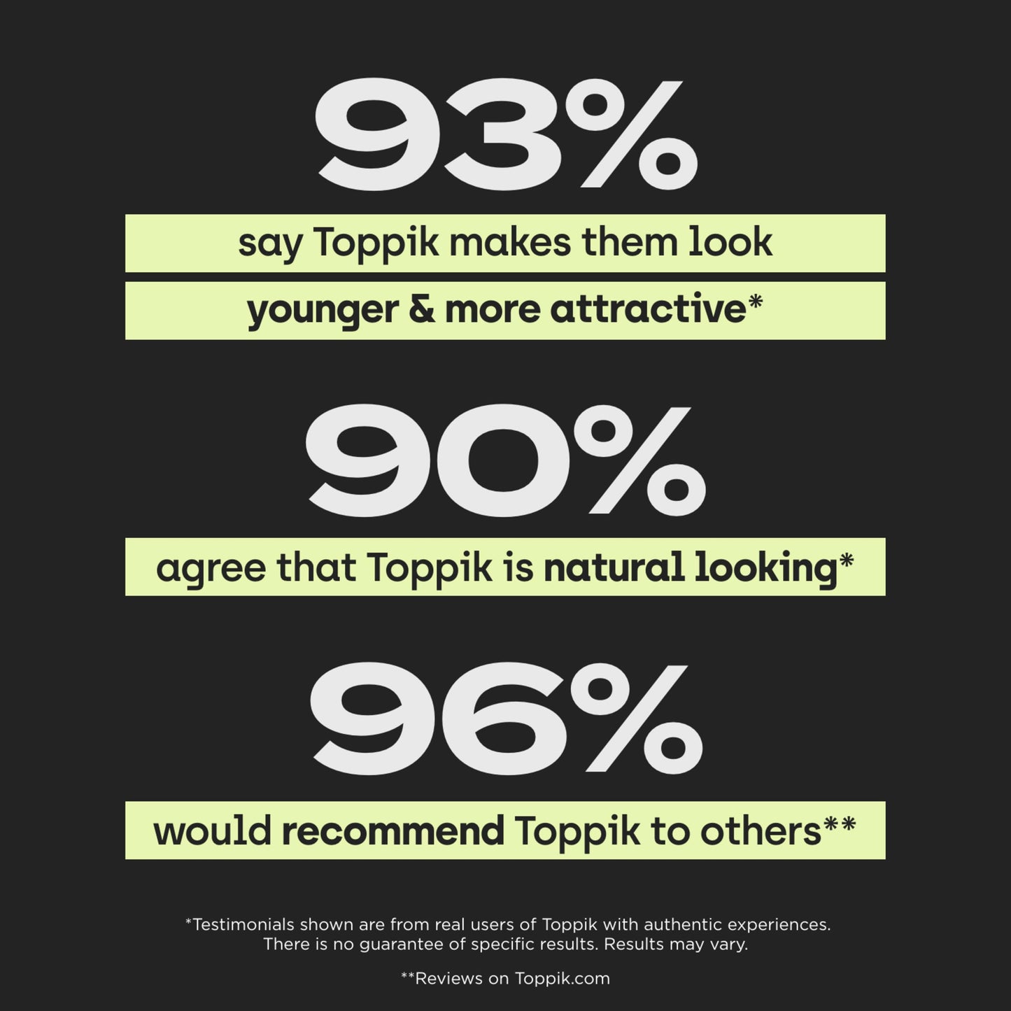 Toppik Hair Building Fibers, Medium Brown, 3g Fill In Fine or Thinning Hair, Instantly Thicker, Fuller Looking, 9 Shades for Men & Women, Keratin Protein Formula