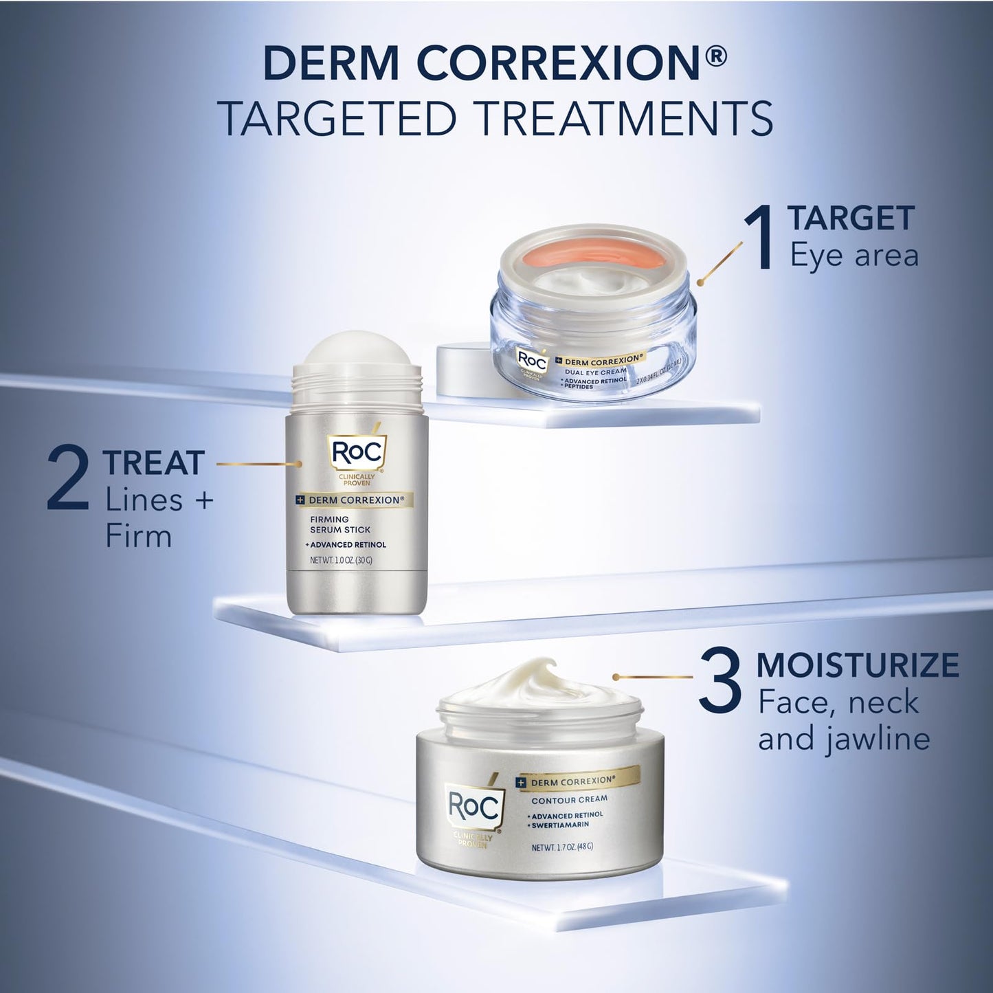 RoC Derm Correxion Retinol Firming Serum Stick with Antioxidants to Visibly Tighten and Firm Wrinkles and Laugh Lines 1.0 oz plus Retinol Eye Cream Packette