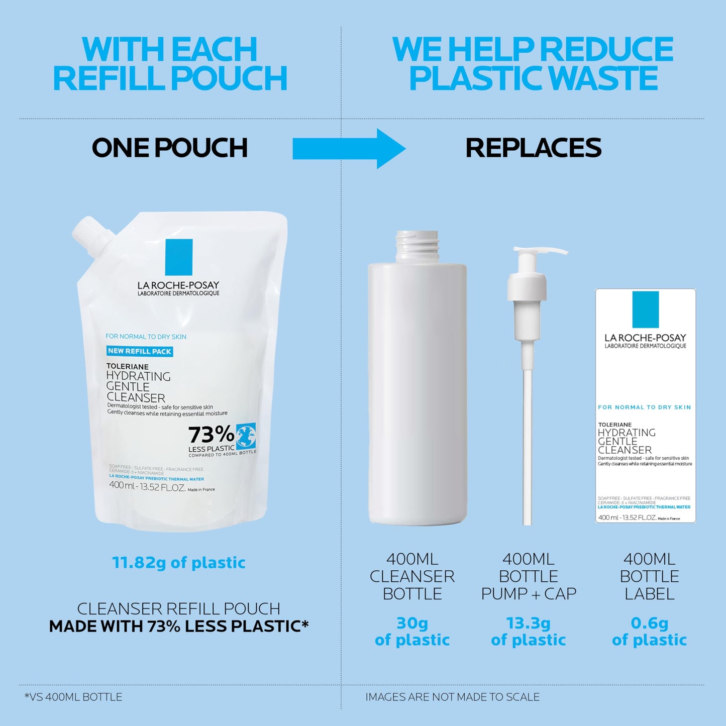 La Roche-Posay Toleriane Hydrating Gentle Face Cleanser & Refill, Hydrating Facial Cleanser With Niacinamide + Ceramides, Daily Face Wash For Dry Skin To Normal Skin