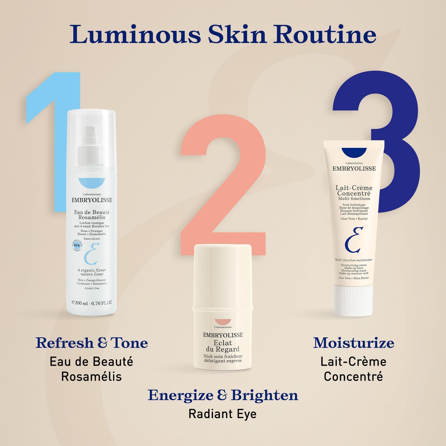 Embryolisse Lait-Crème Concentré Multifunction Daily Moisturizer, Makeup Primer, and Makeup Remover. French Face Cream With Shea Butter & Aloe Vera, Suitable for All Skin Types, 2.54 Fl Oz