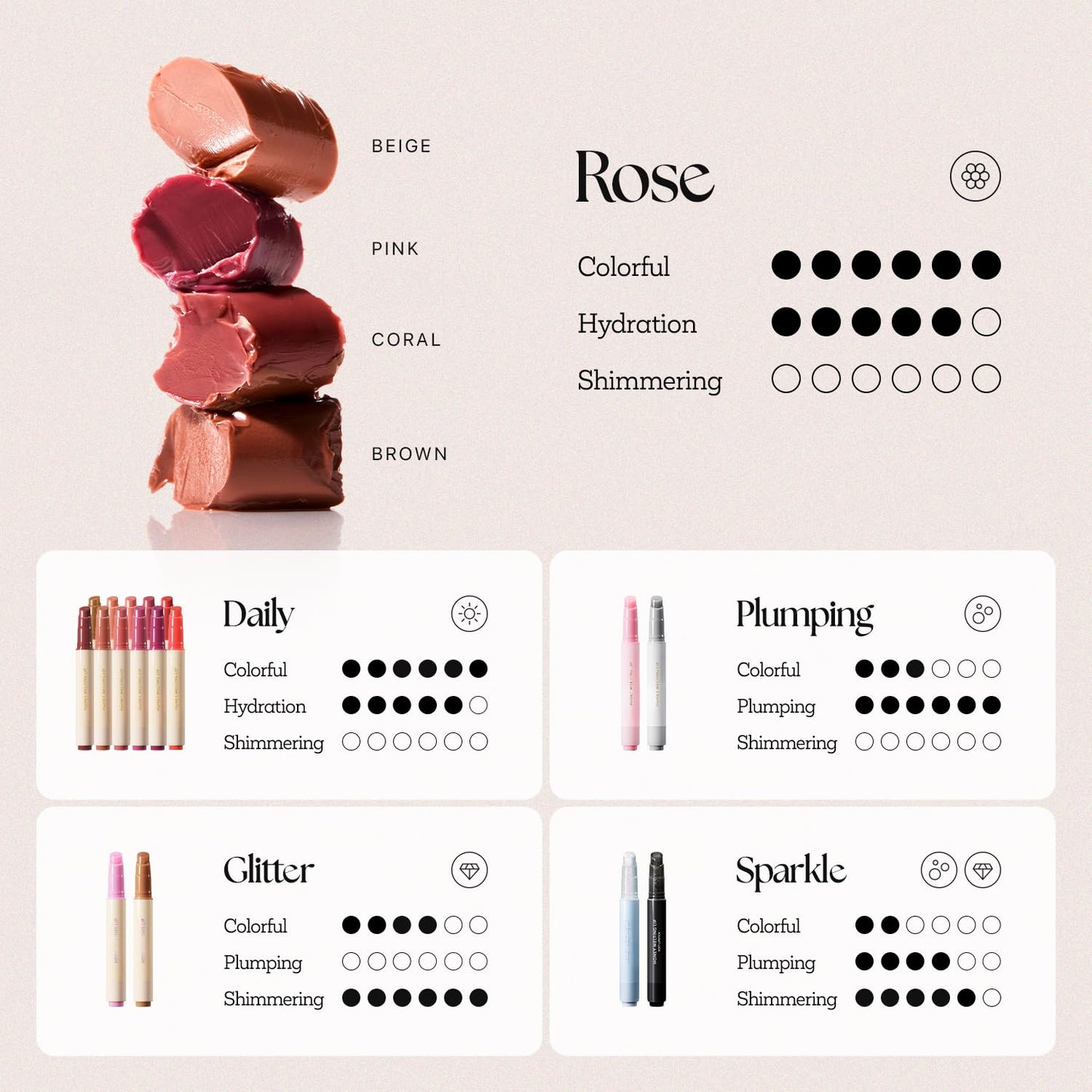 Nature Republic HONEY MELTING LIP (18 ROSE PINK) SOFT LIP STICK, Hydrating Gloss, Moisturizing balms, Sheer tint, Shine & Nude, Glowy Finish, korean make up
