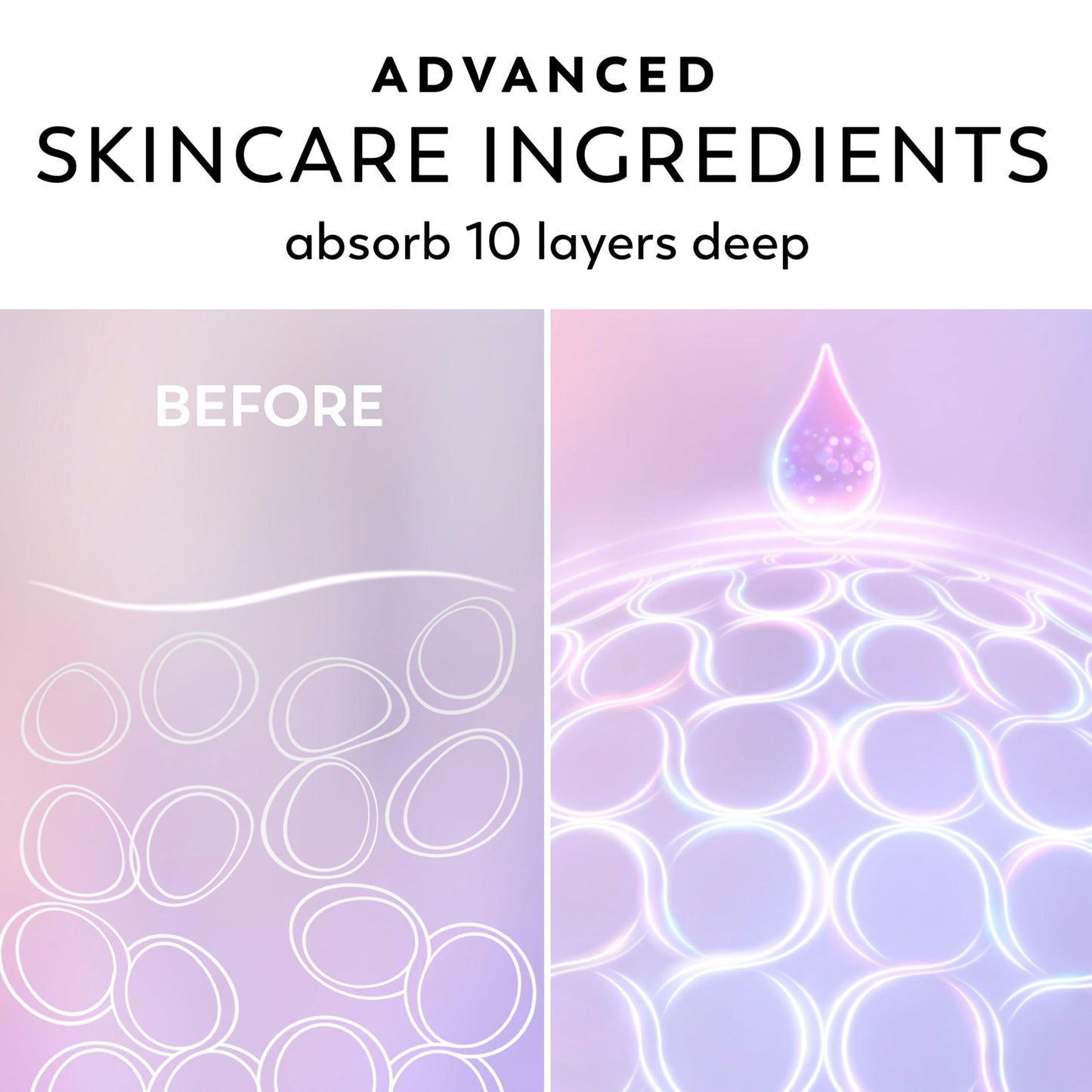 Olay Super Serum Body Wash + Hand & Body Lotion Bundle for Dry Skin, 24hr Long Lasting Hydration, 5+ Ingredient Serum Complex for Luminous Skin, 18.5 fl oz (Pack of 2)
