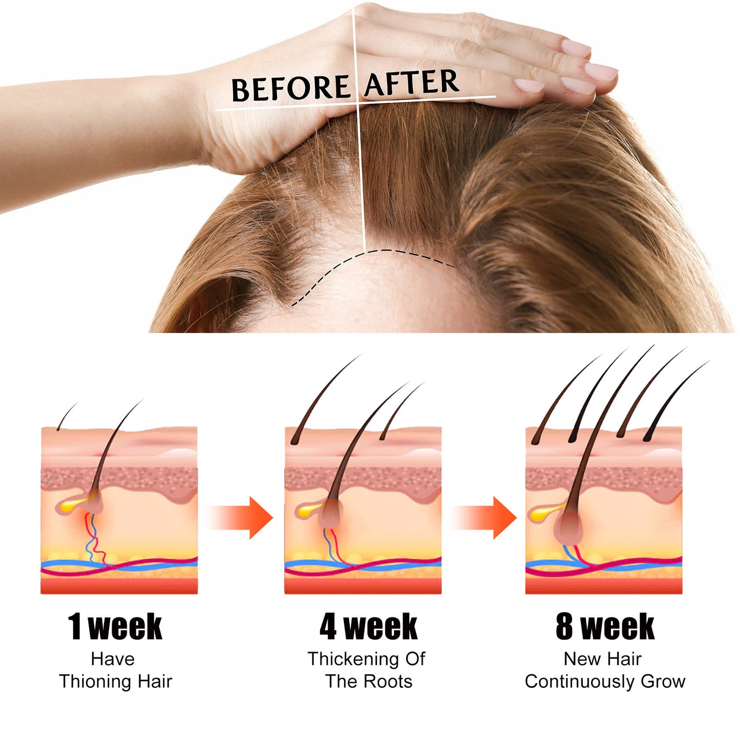 Hair Care Anti-fall Repair Hair Tail Dry And Manic Hair Soft And Moisturizing Dense Hair Oil