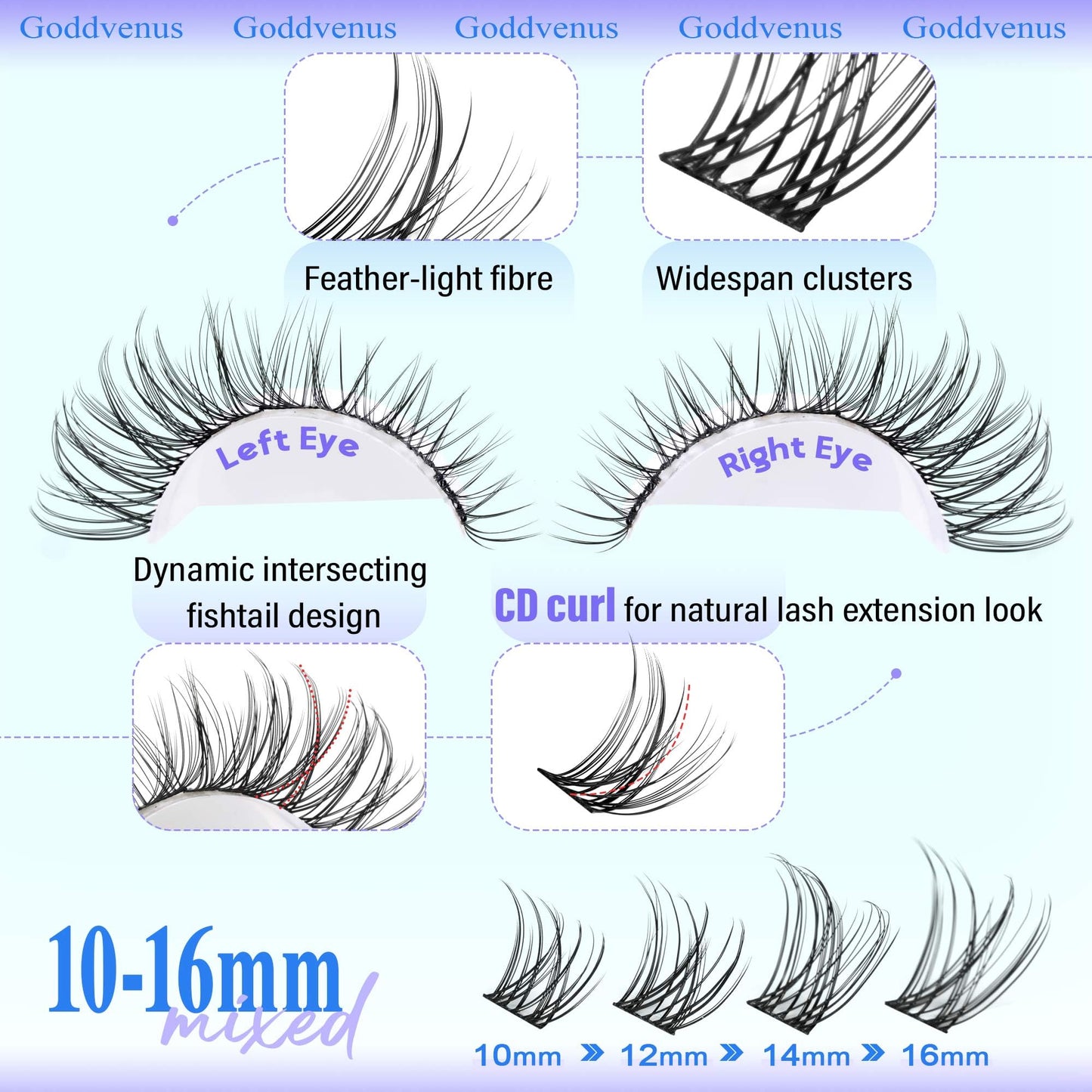 Goddvenus Wispy Lash Clusters 10-16mm Lashes Clusters Eyelash Extensions Natural Individual Lashes 144pcs D Curl Lash Extension DIY Soft Comfortable Eyelash Clusters with Cotton Band
