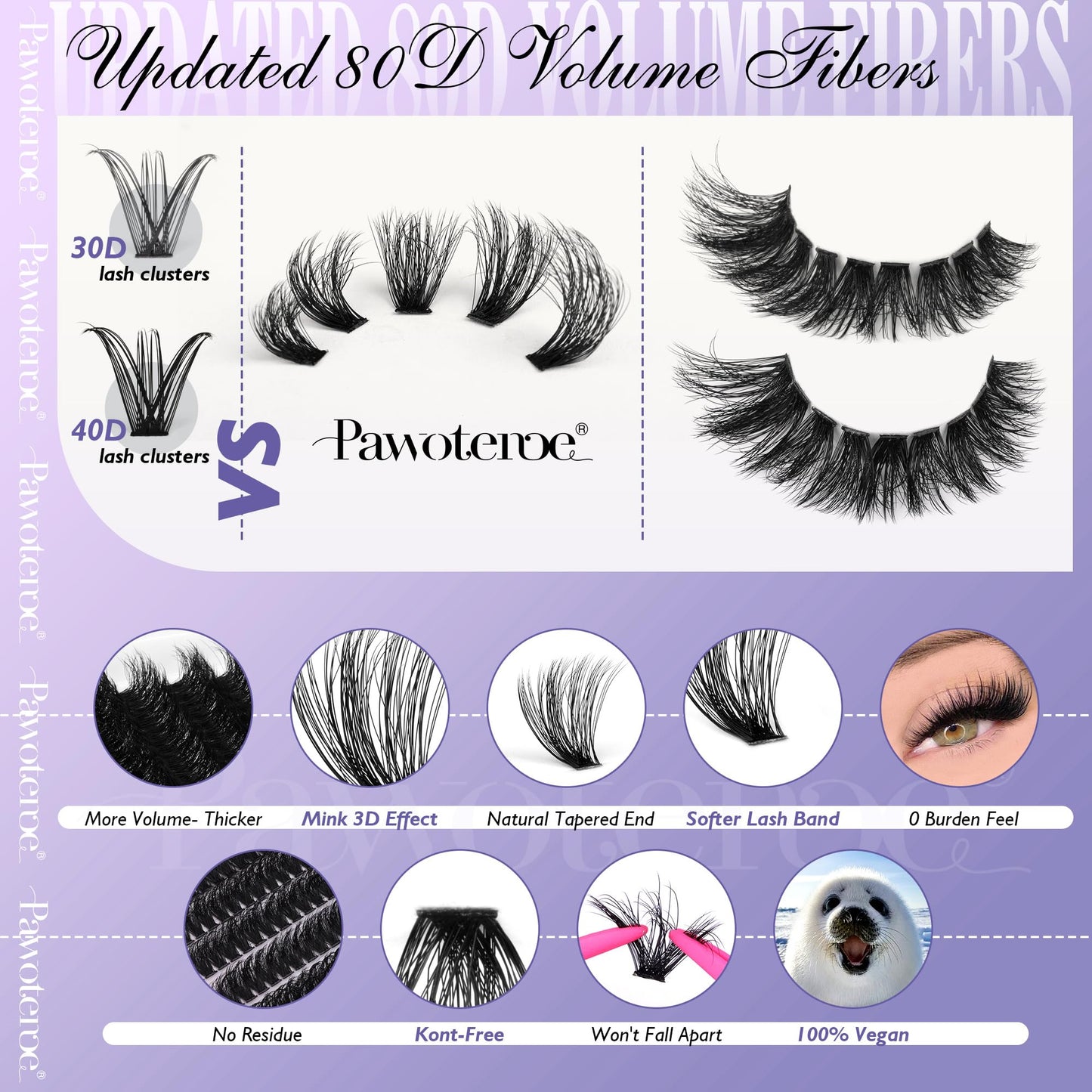 Lash Extension Kit Lash Clusters 80D Full DIY Cluster Eyelash Extension Kit 10-20mm Individual Lashes Mink with Lash Bond and Seal, Lash Tweezers for Self Application (Mink 80D,10-20mm, Kit)
