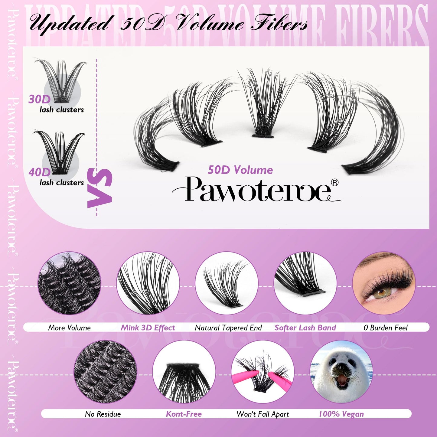 Pawotence Lash Extension Kit DIY Individual Lash Clusters Kit Full 50D with Lash Bond and Seal and Lash Applicator, 9-16mm Clusters Eyelash Extension Kit at Home (Full 50D, 9-16mm, Kit)