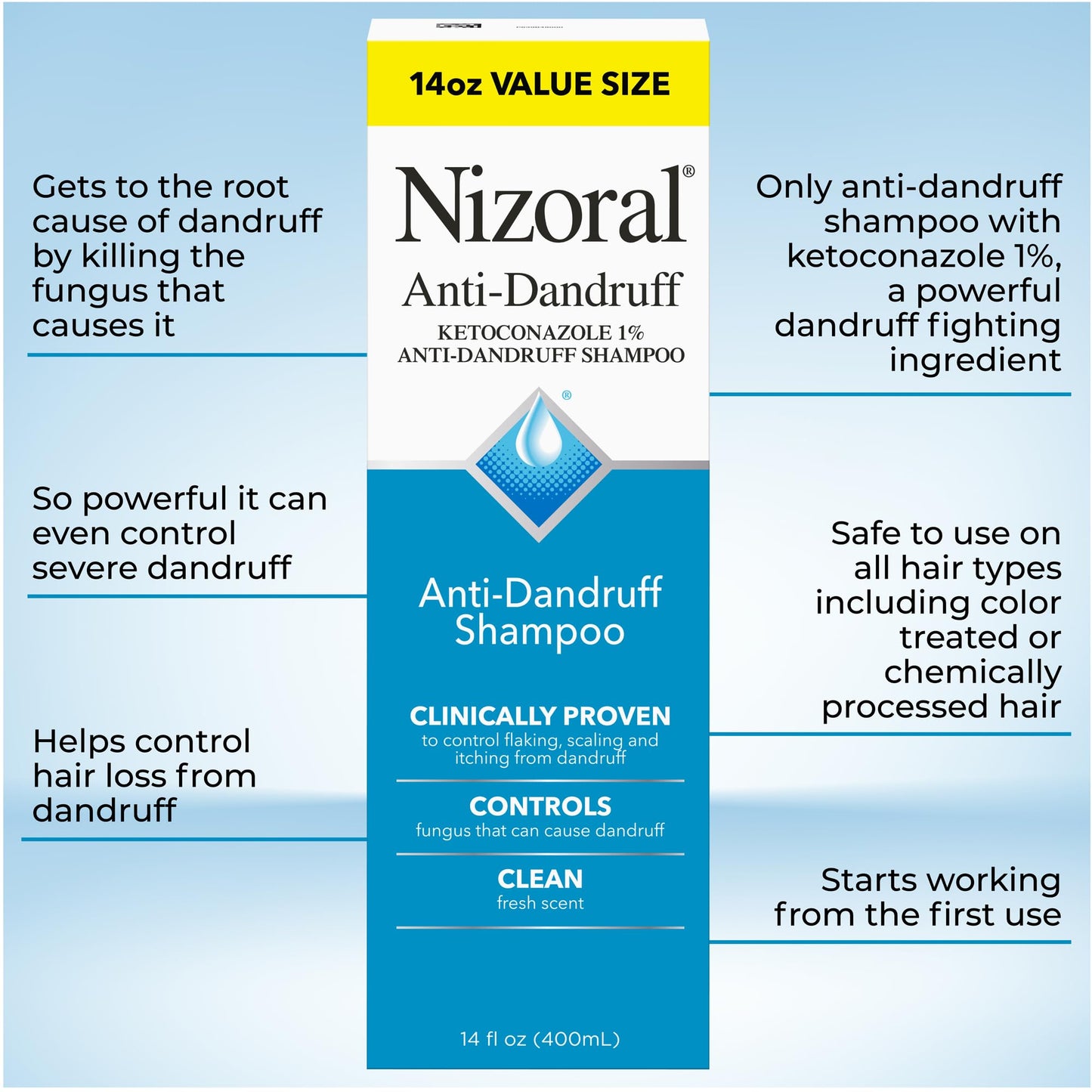 Nizoral Anti-Dandruff Shampoo with 1% Ketoconazole, Fresh Scent, 14 Fl Oz (Pack of 2)