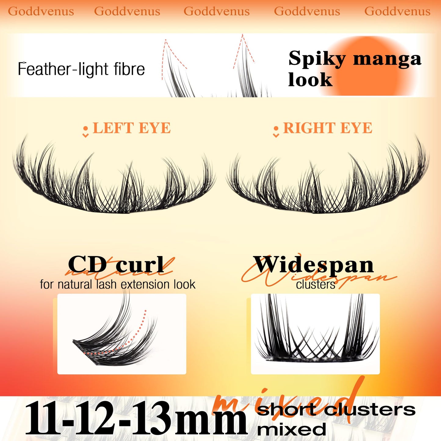 Goddvenus Manga Lash Clusters Wispy Natural Cluster Eyelash Extensions with Widespan Design Anime Eyelash Clusters (11-13mm Mixed)
