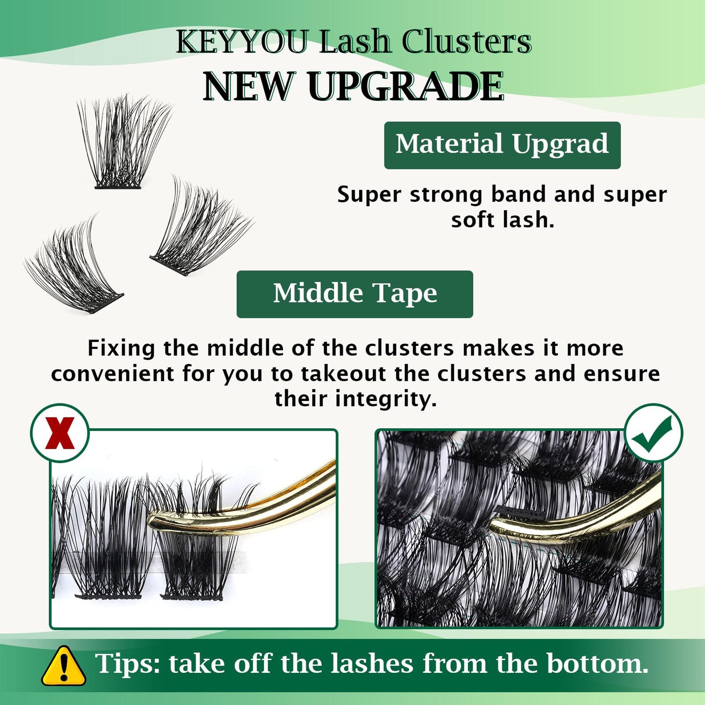 Lash Clusters,96 Pcs Cluster Lashes D Curl 12mm DIY Lash Extensions Eyelash Clusters,KEYYOU Volume Wispy Individual Lashes Soft&Comfortable Easy DIY at Home(Y05,D-12mm)