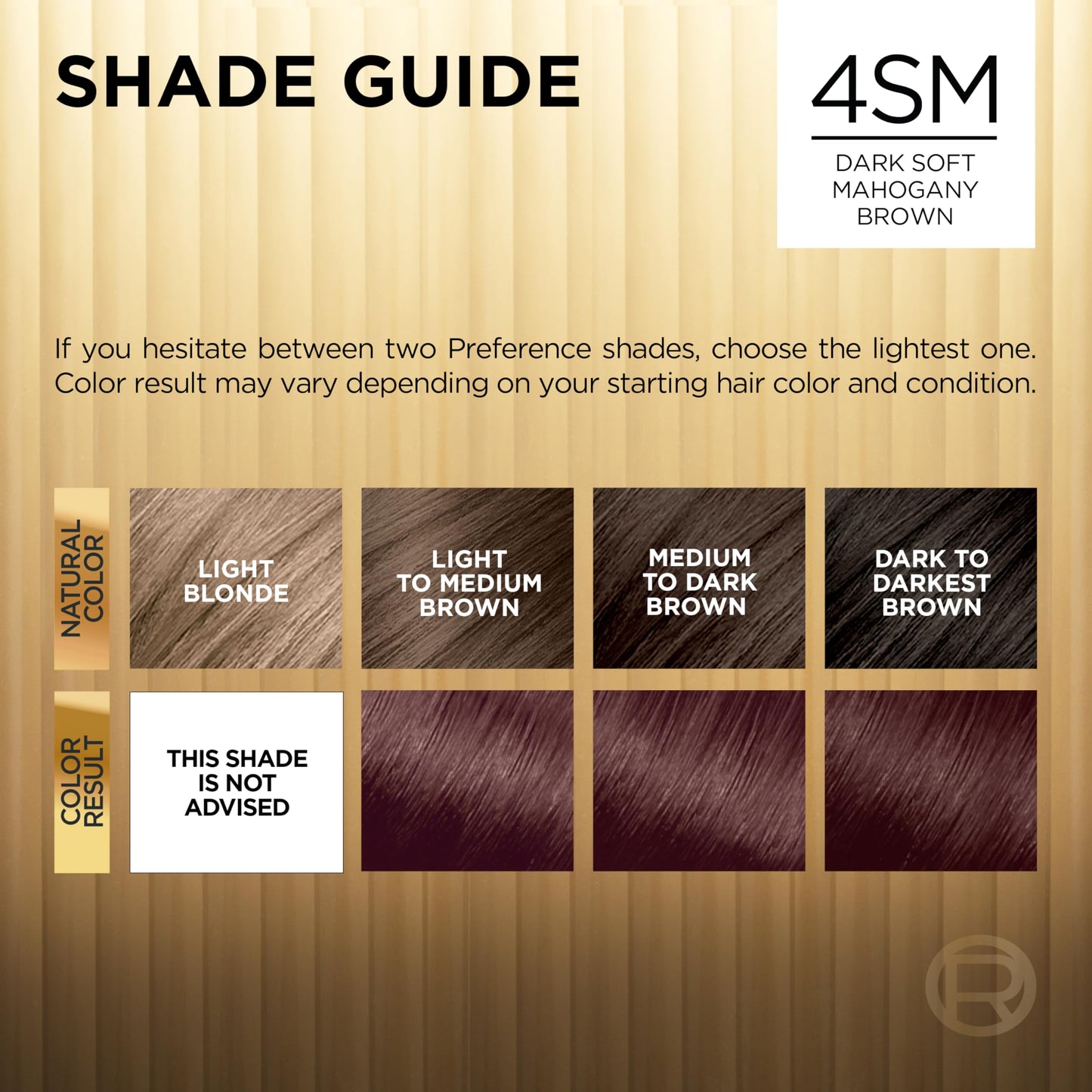 L'Oreal Paris Superior Preference Fade-Defying + Shine Permanent Hair Color, 4SM Dark Soft Mahogany Brown, Pack of 1, Hair Dye