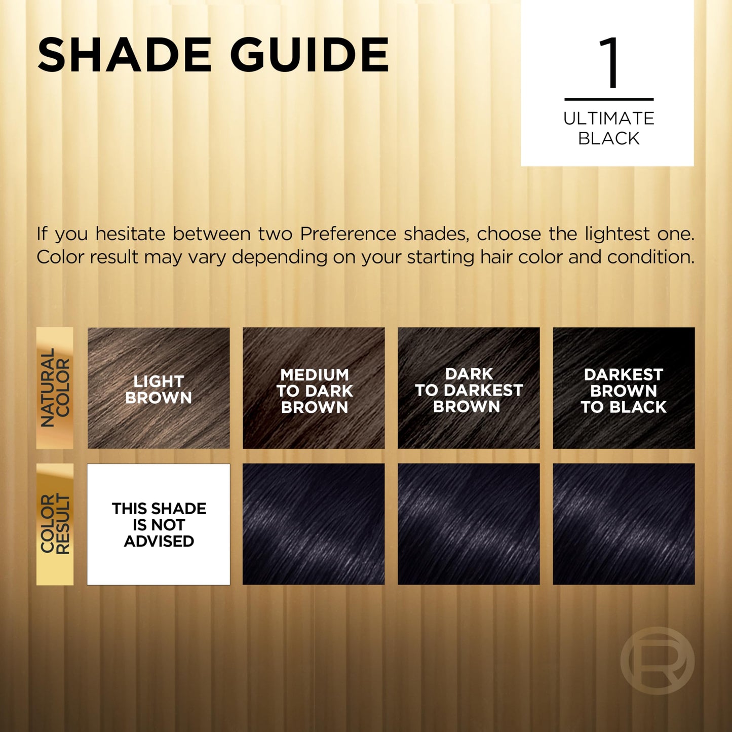 L'Oreal Paris Superior Preference Fade-Defying + Shine Permanent Hair Color, 1.0 Ultimate Black, Pack of 1, Hair Dye