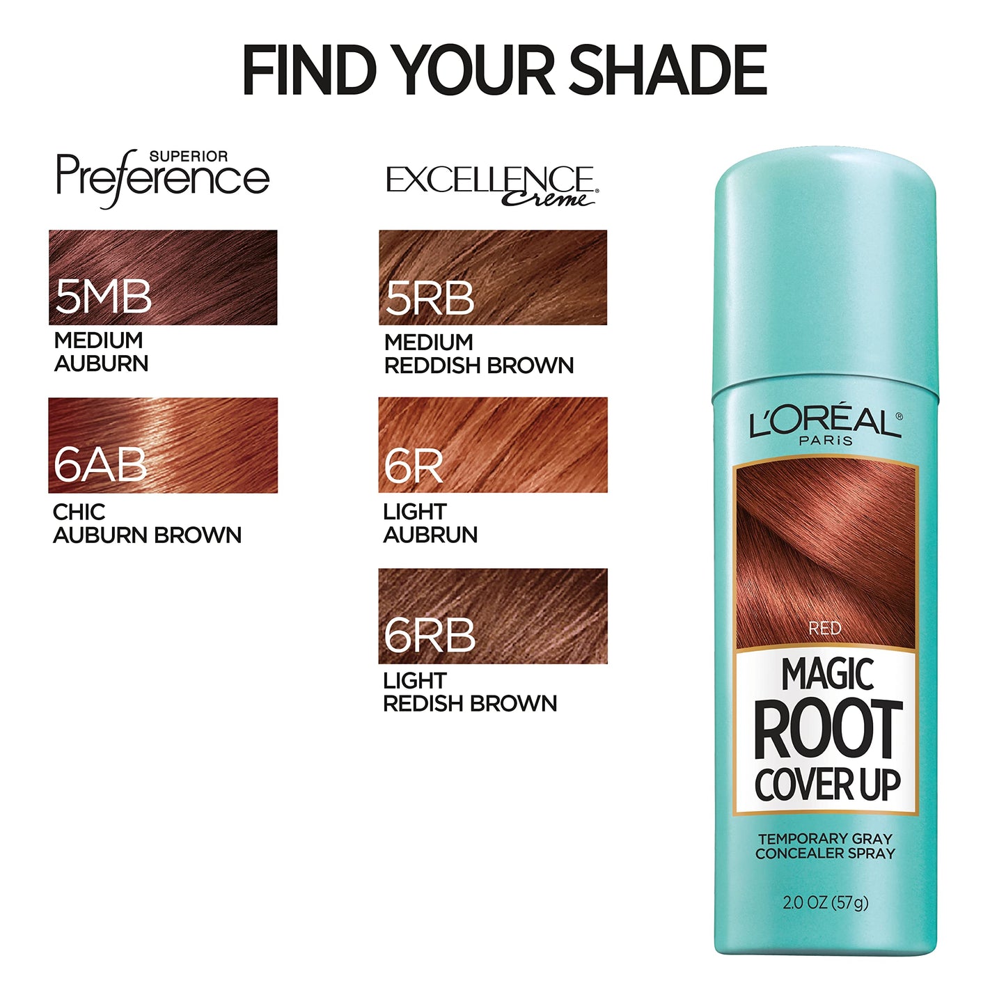 L'Oreal Paris Magic Root Cover Up Gray Concealer Spray Red 2 oz.(Packaging May Vary)