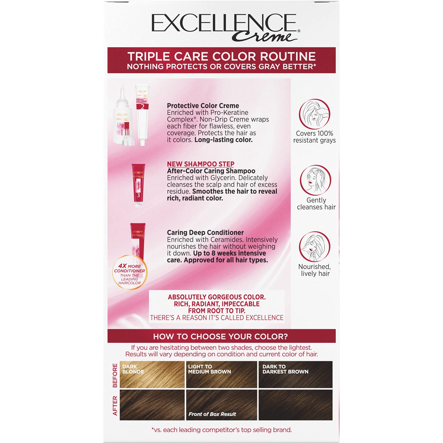 L'Oreal Paris Excellence Creme Permanent Hair Color, 5 Medium Brown, 100 percent Gray Coverage Hair Dye, Pack of 3
