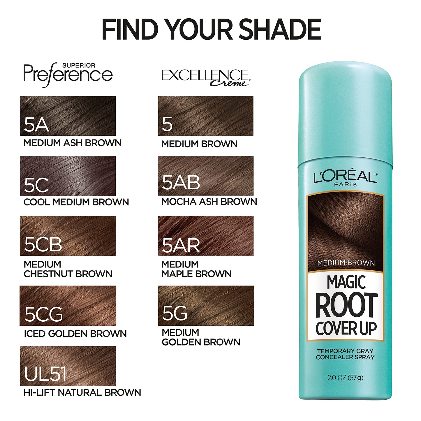 L'Oreal Paris Magic Root Cover Up Gray Concealer Spray Medium Brown 4 oz (2 pack)