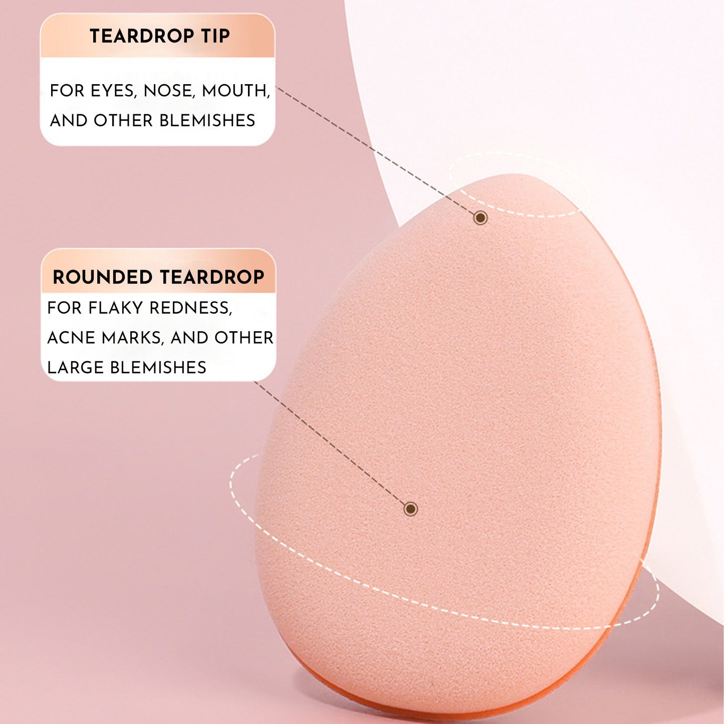 Mini Size Professional Cosmetic Cushion Puff Concealer Foundation Detail Puff Finger Puff Set Makeup Sponge Beauty Tool Travel Portable Makeup Puff Beauty Kit - Individually Packaged