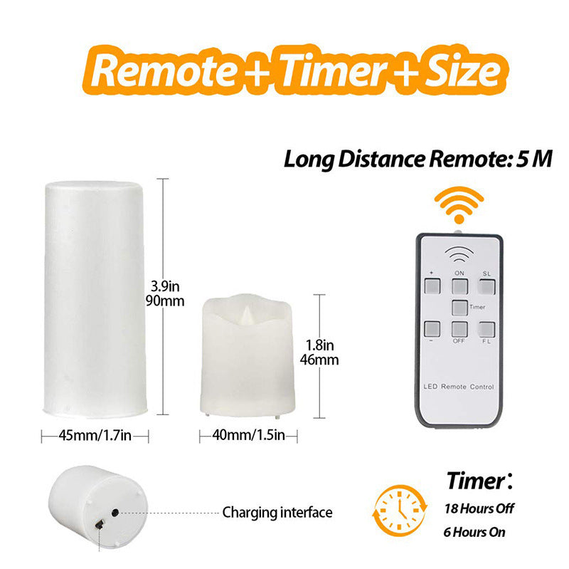 Christmas Birthday Candle Wedding Guide