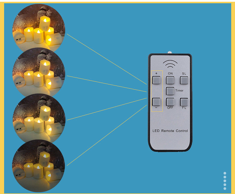 Christmas Birthday Candle Wedding Guide