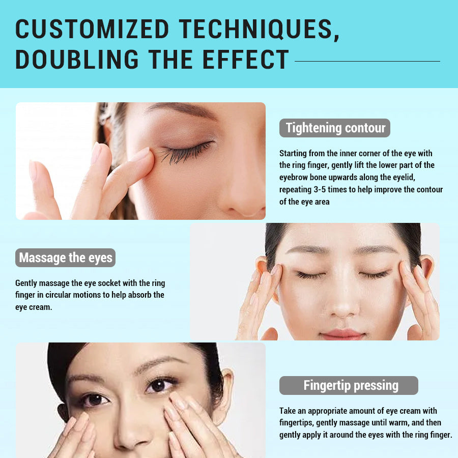 Women's Moisturizing Eye Cream.Simmondsia Chinensis Seed Oil And Caffeine